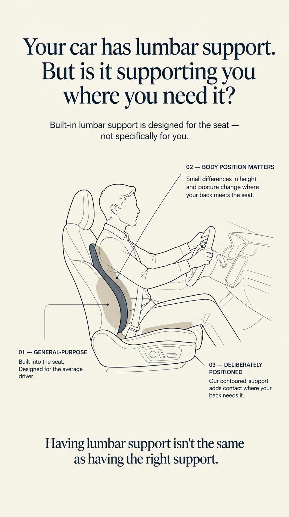Portable Office Ergonomic Lumbar Support Cushion