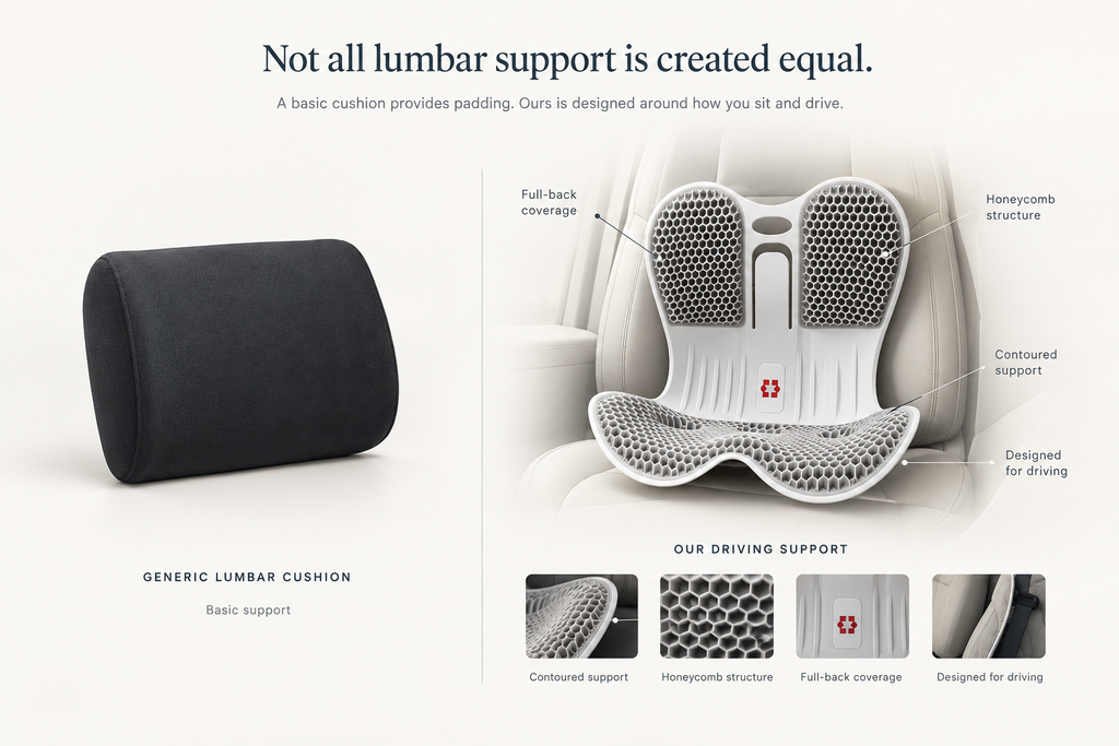 Portable Office Ergonomic Lumbar Support Cushion