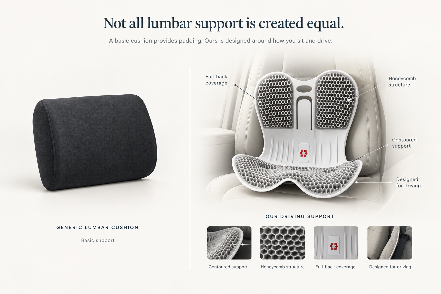 Portable Office Ergonomic Lumbar Support Cushion