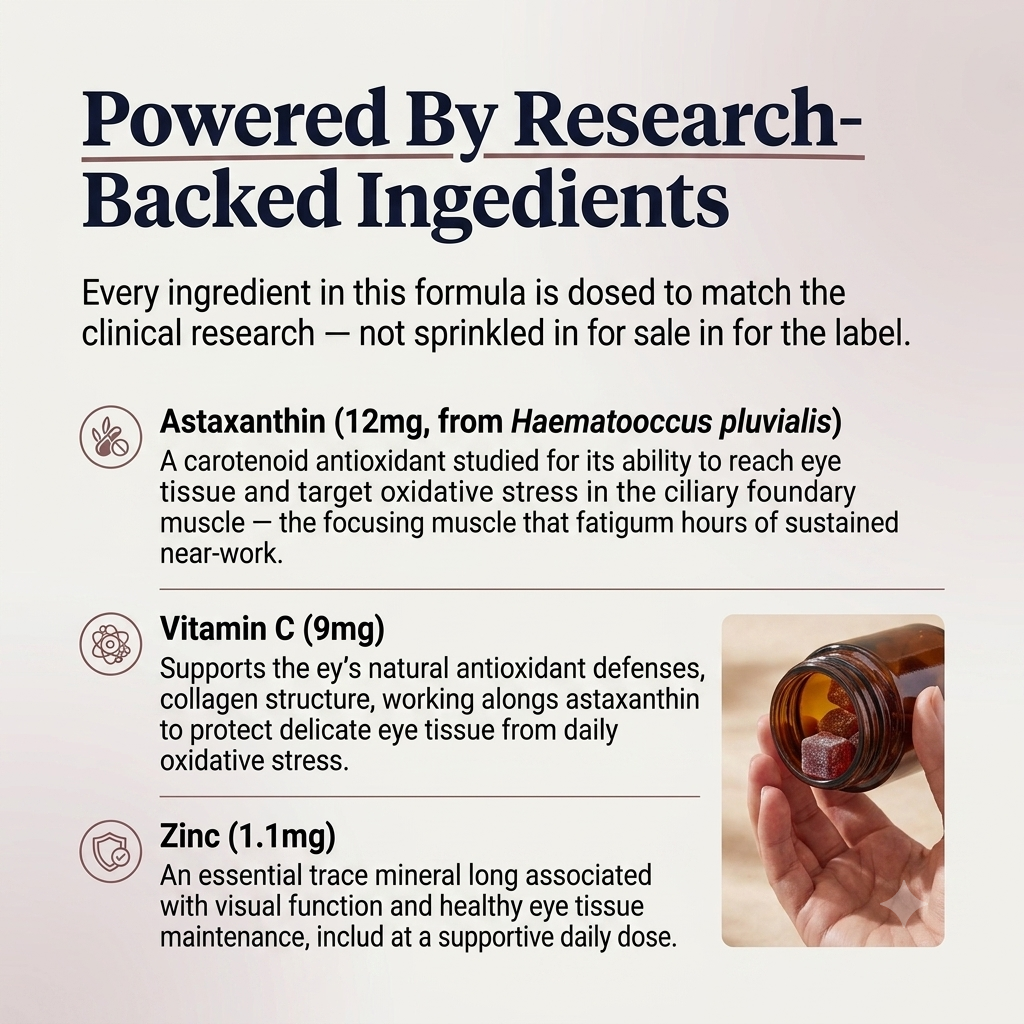 Astaxanthin Gummies